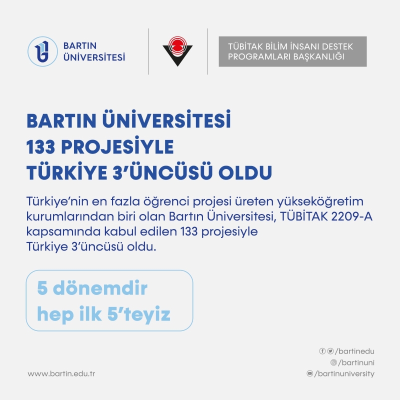 Bartın Üniversitesi kabul edilen 133 projesiyle Türkiye 3’üncüsü oldu