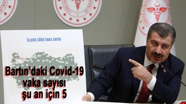 Bartın’daki Covid-19 vaka sayısı şu an için 5