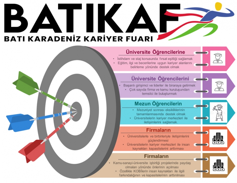 BATIKAF Bolu’da başlıyor!